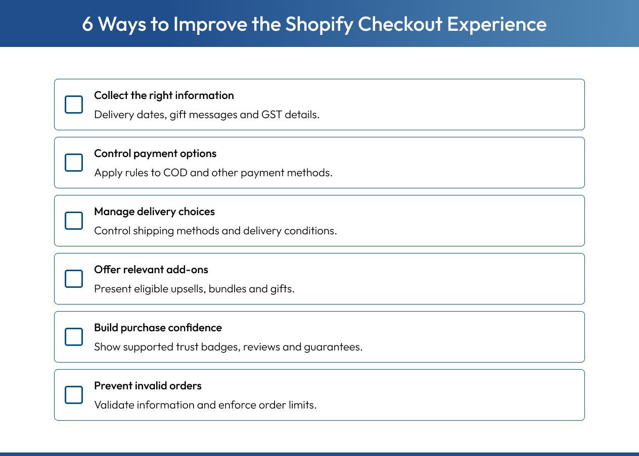 Ways Shopify checkout customization apps can improve checkout.