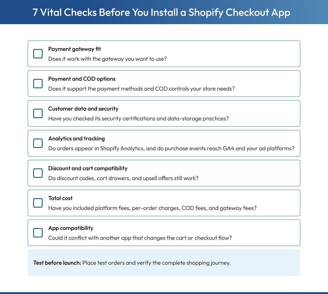 Shopify checkout app checklist 