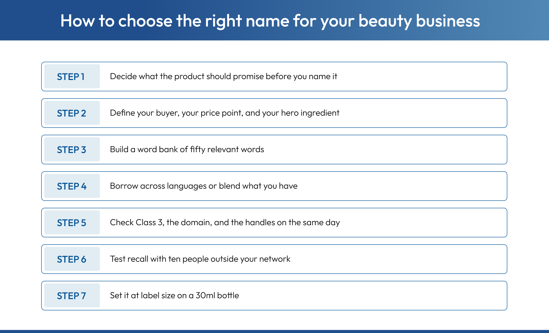 7-step to choosing a beauty business name