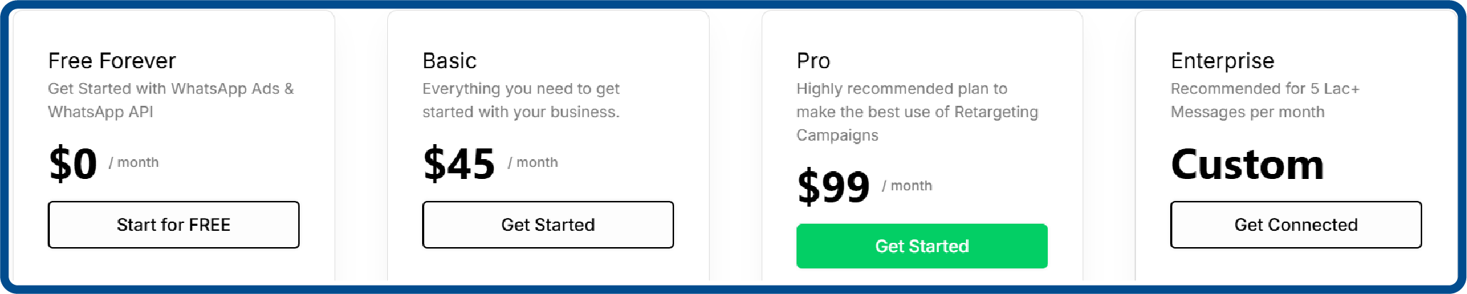 AiSensy Pricing Plans on Website