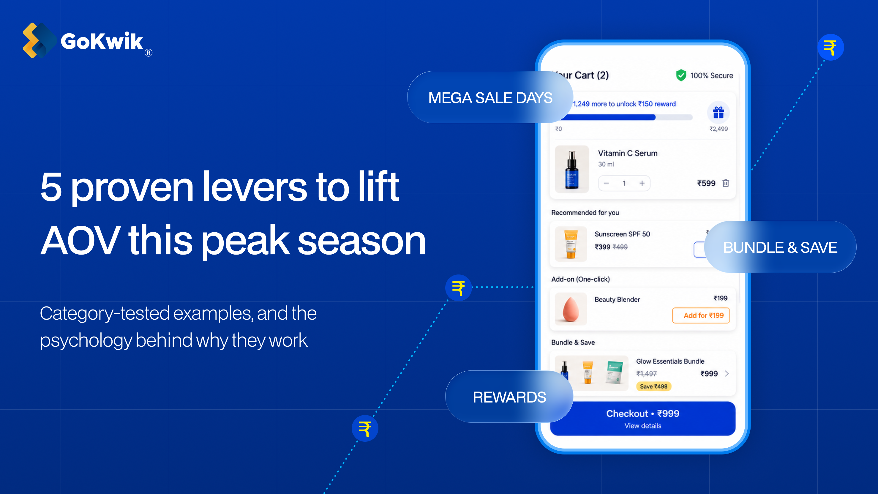 Same shoppers, bigger carts. Is your peak season ready?