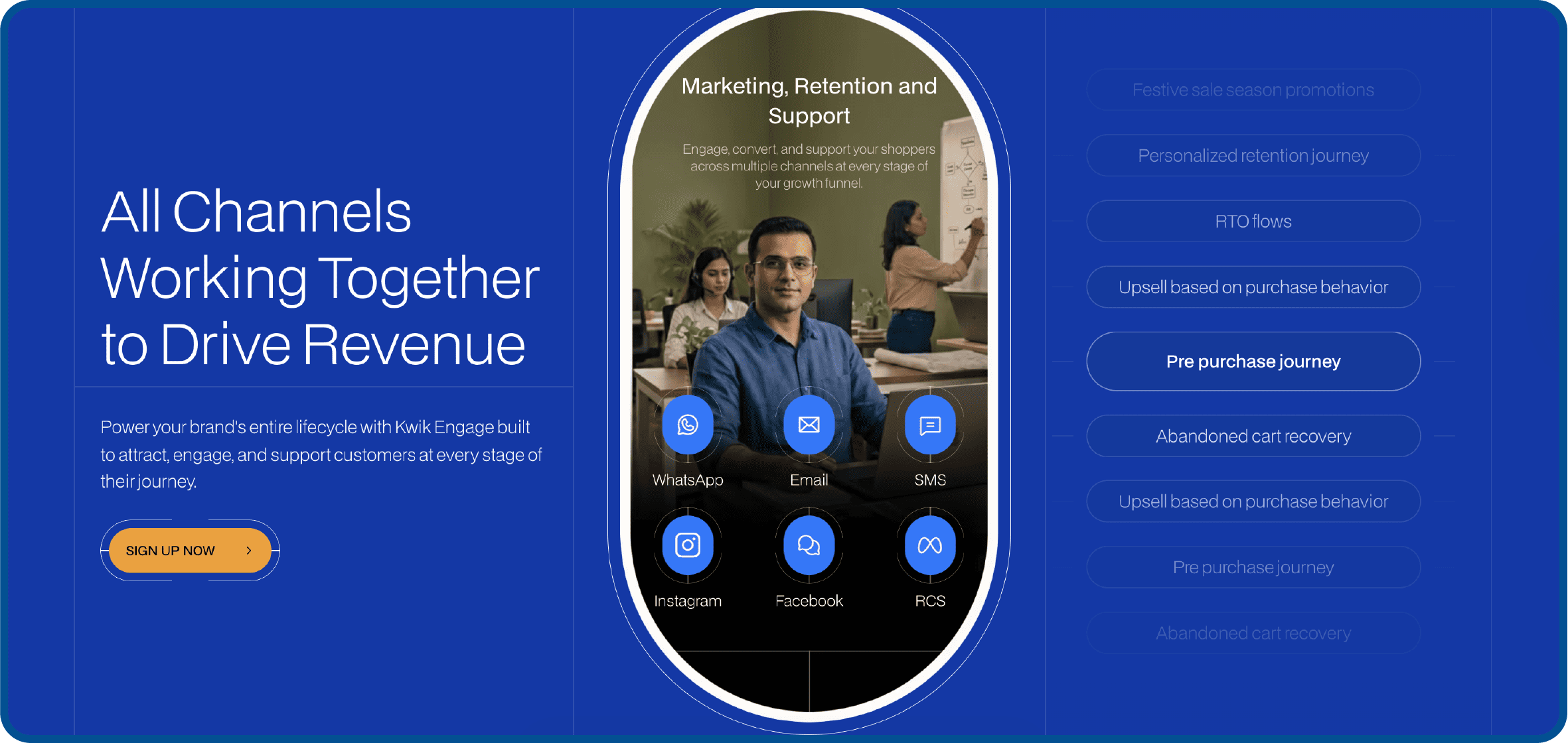 Kwik Engage unifies all marketing channels like SMS, WhatsApp, Instagram, Facebook, RCS