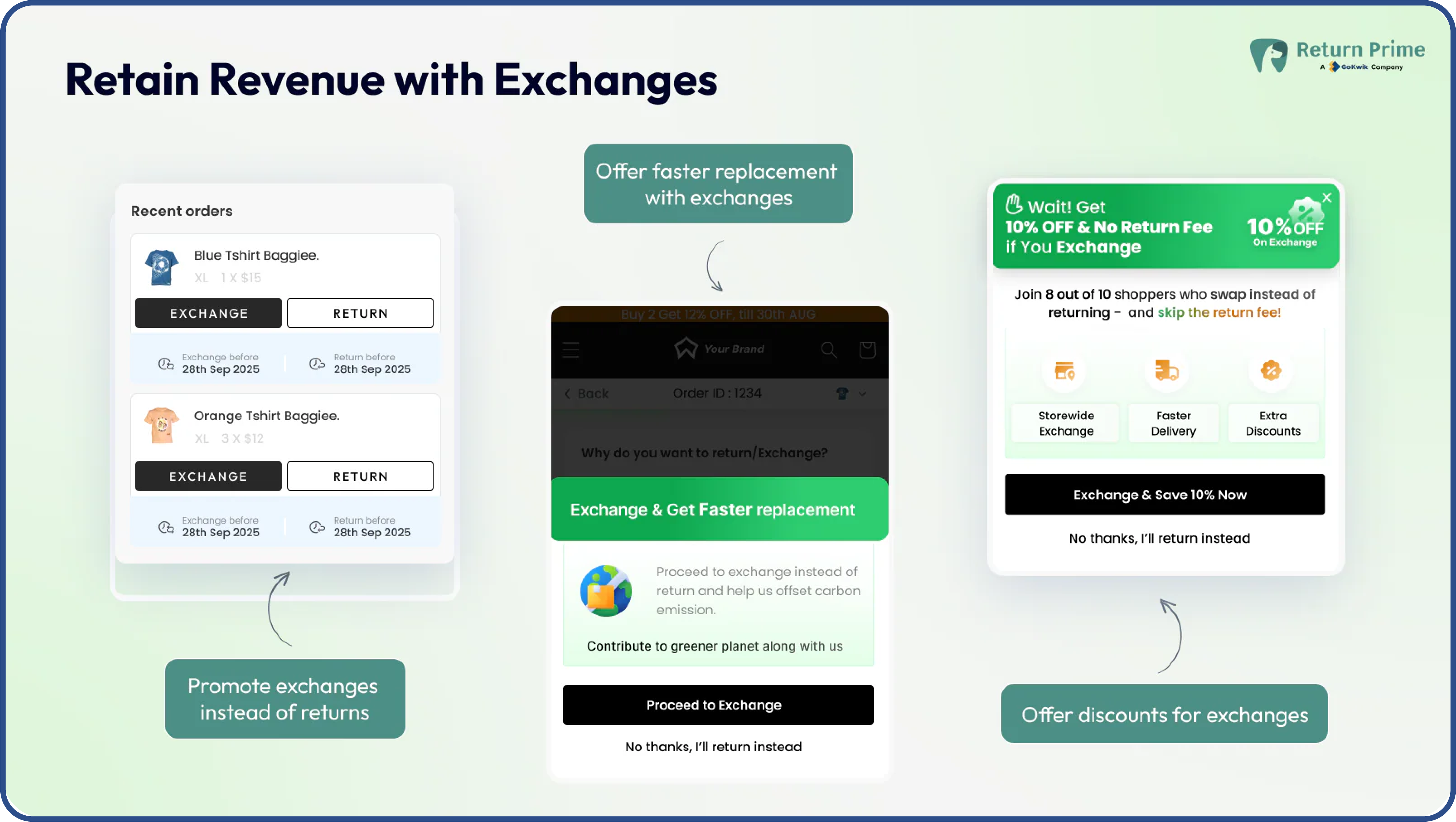 Customer retention with Return Prime 