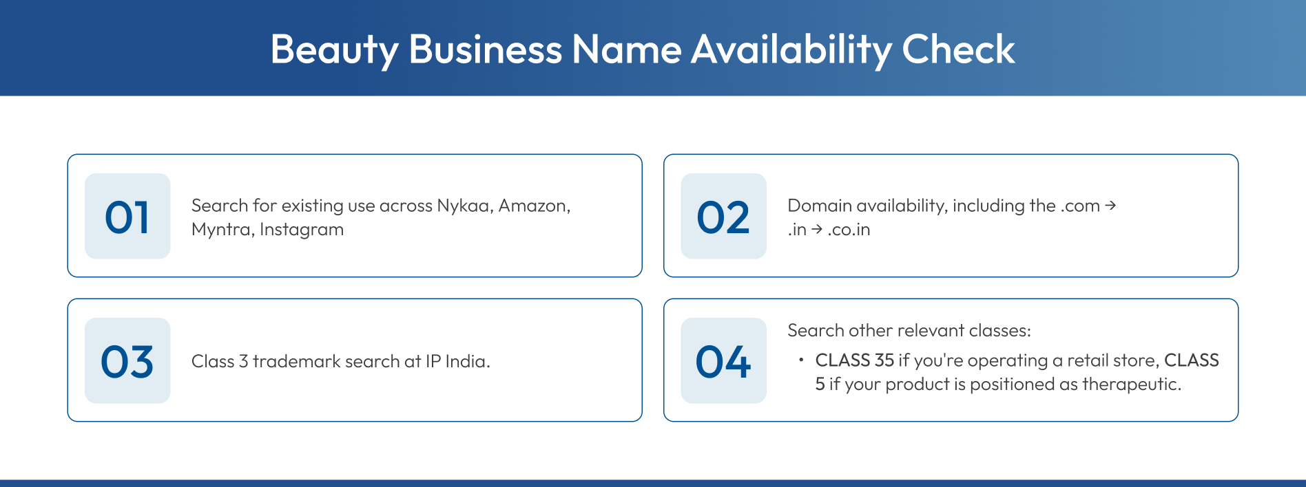 Beauty business name availability checklist