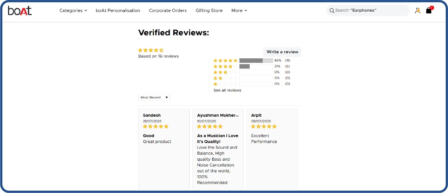 Example of UGC generated content