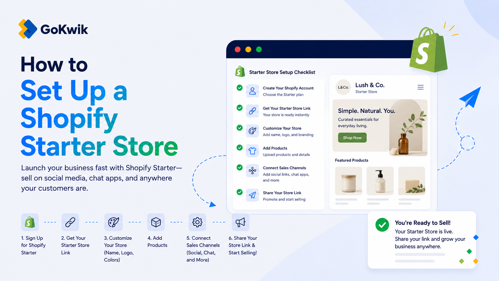 How to Set Up a Shopify Starter Store