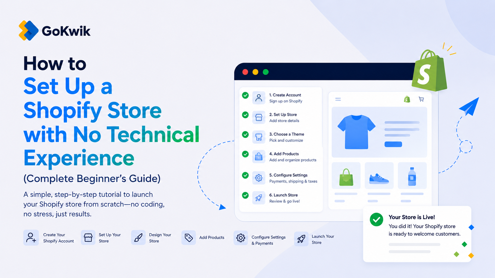 Shopify store with no technical experience