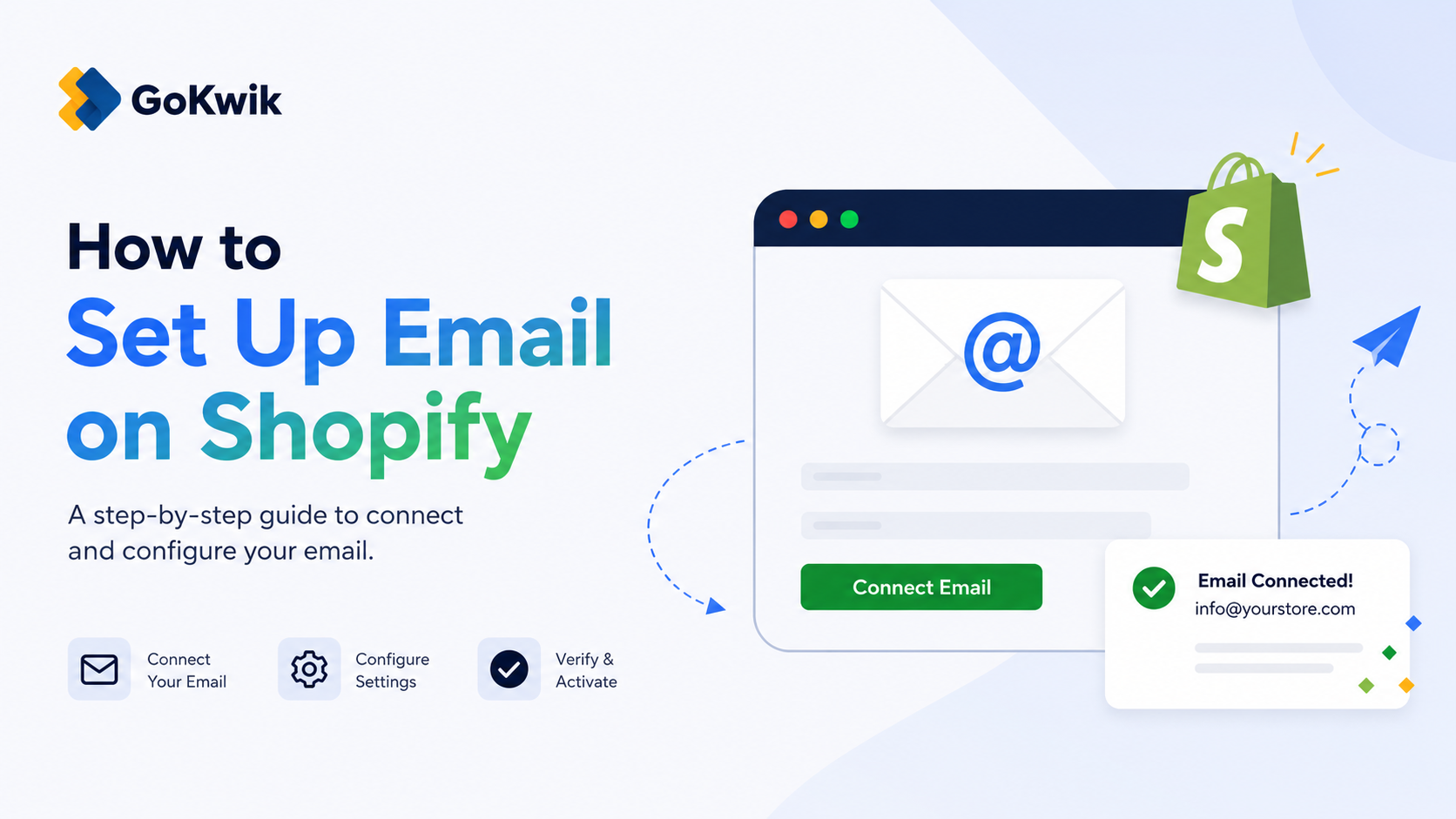 How to Set Up Email on Shopify
