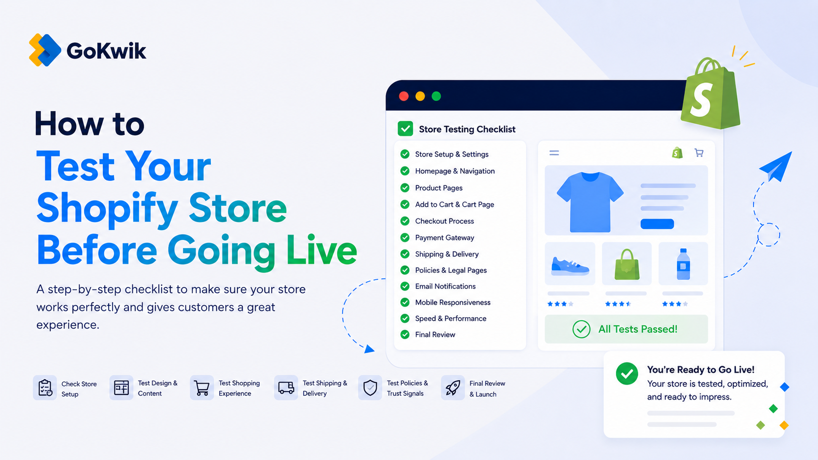 How to Test Your Shopify Store Before Going Live