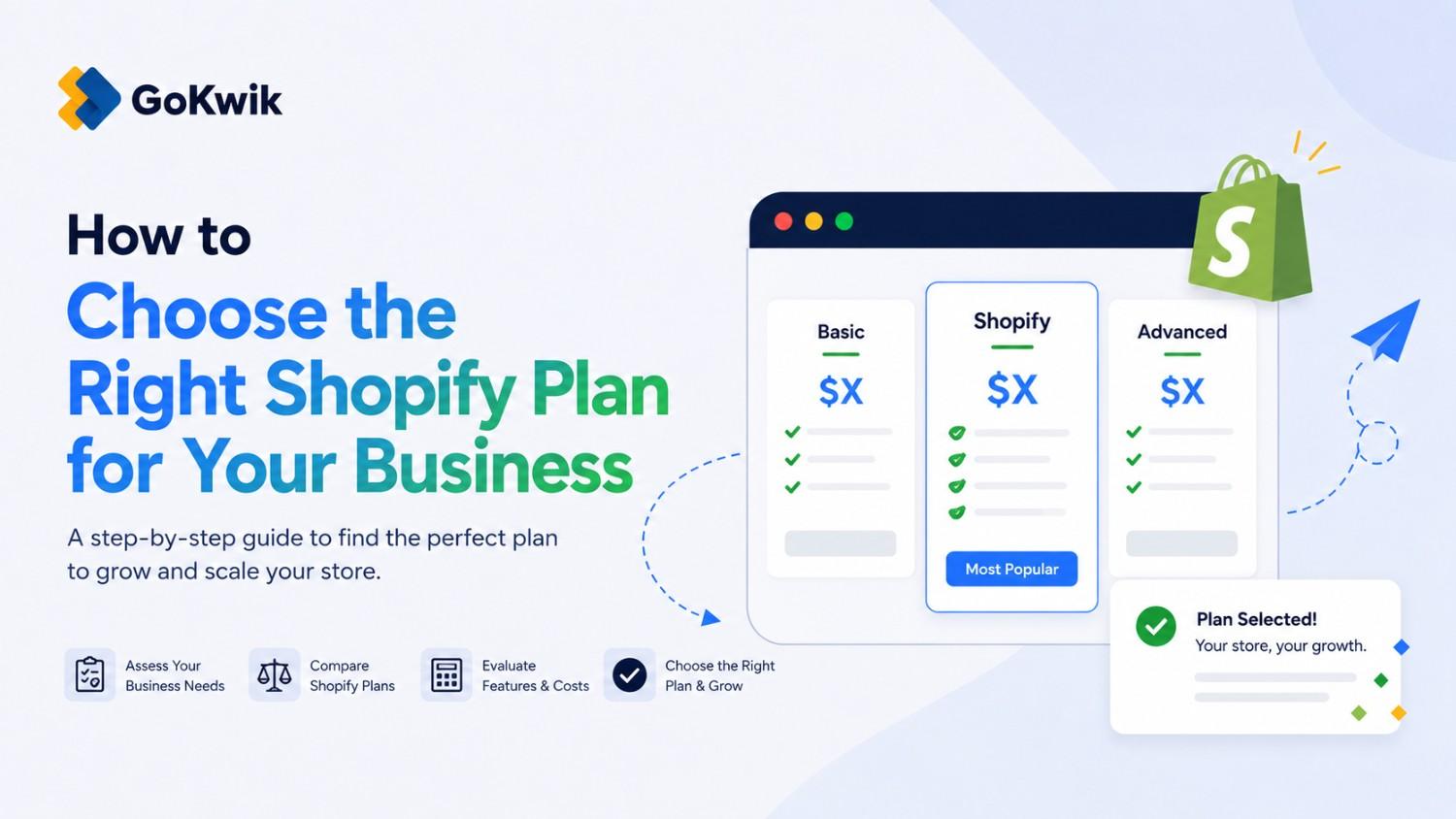 How to Choose the Right Shopify Plan for Your Business