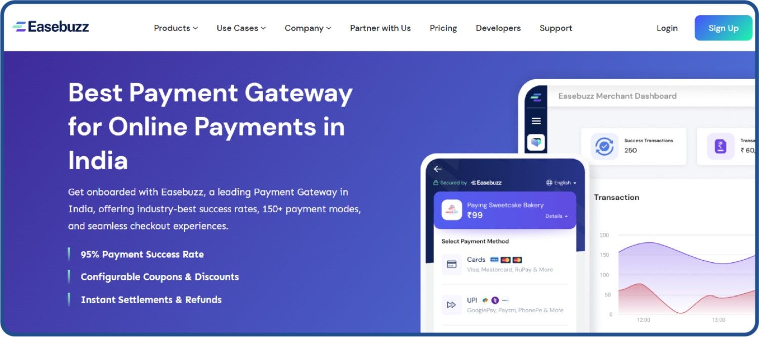 Easebuzz ecommerce payment gateway for D2C brands