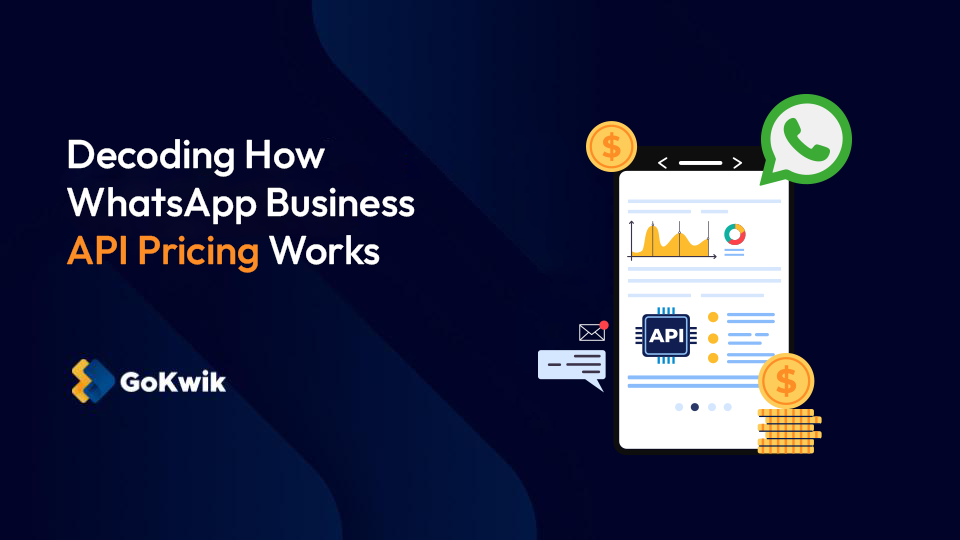 KwikEngage WhatsApp Business API cost guide for D2C brands