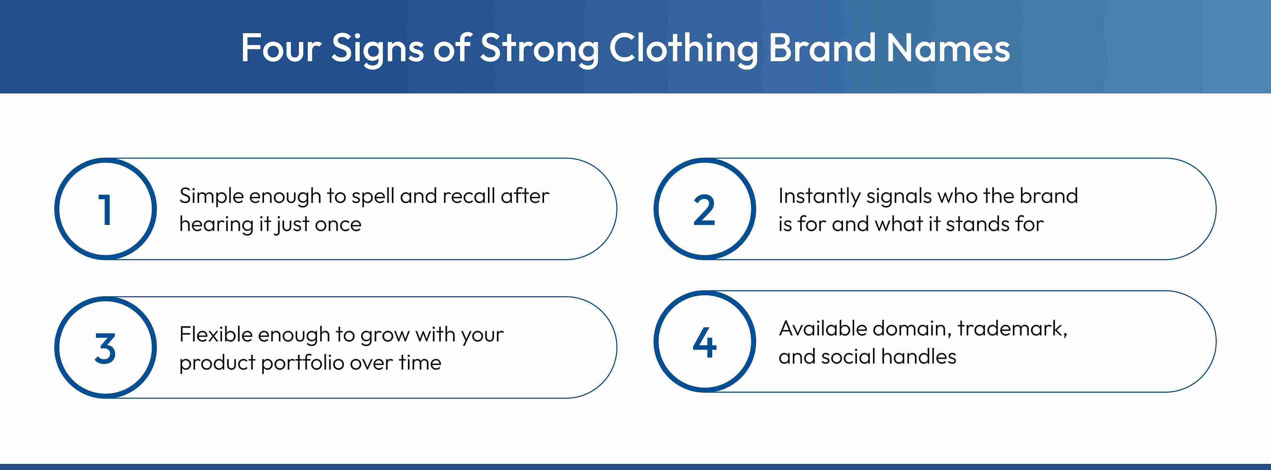 Key qualities required in clothing brand name ideas