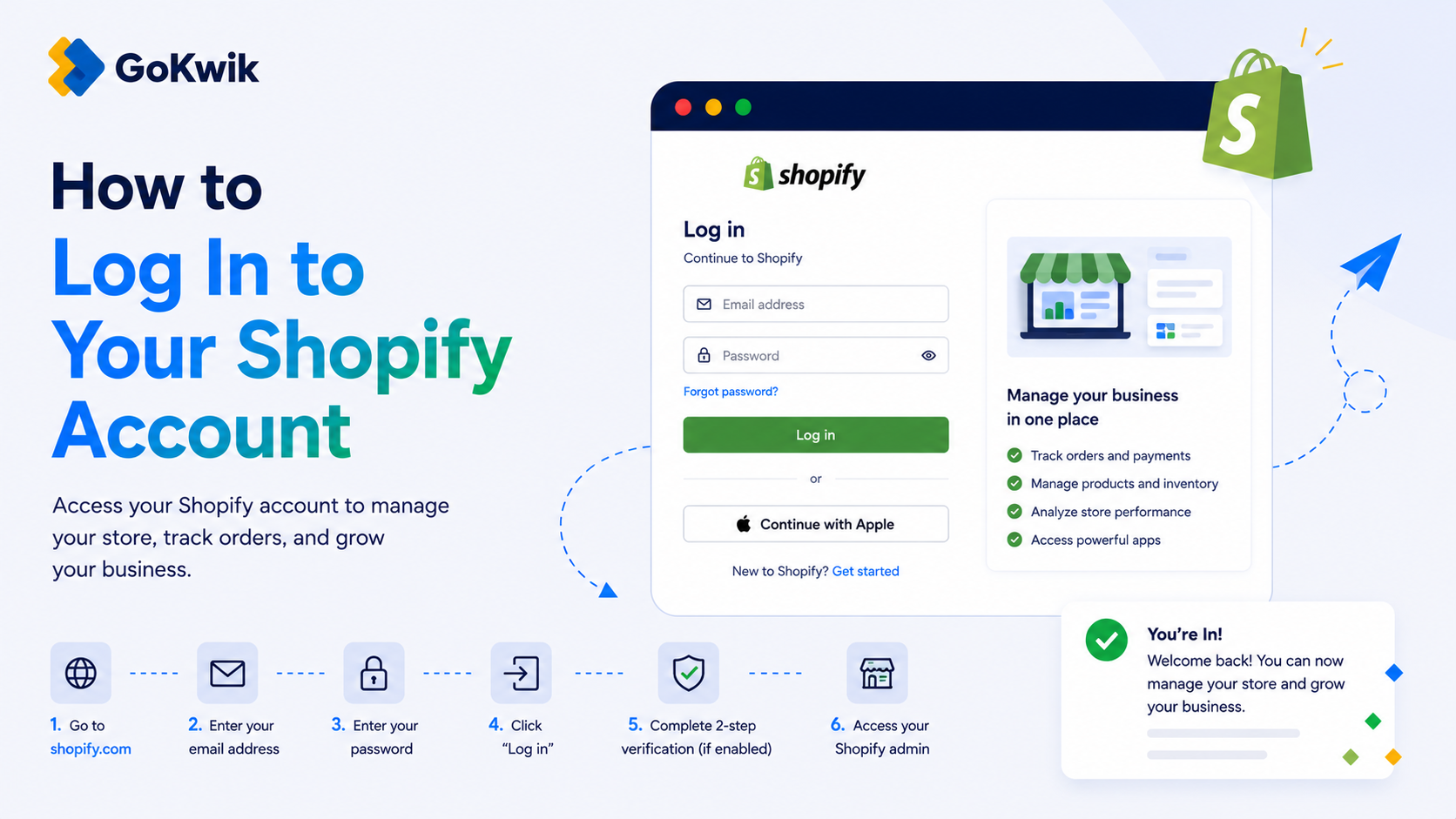 How to Log In to Your Shopify Account
