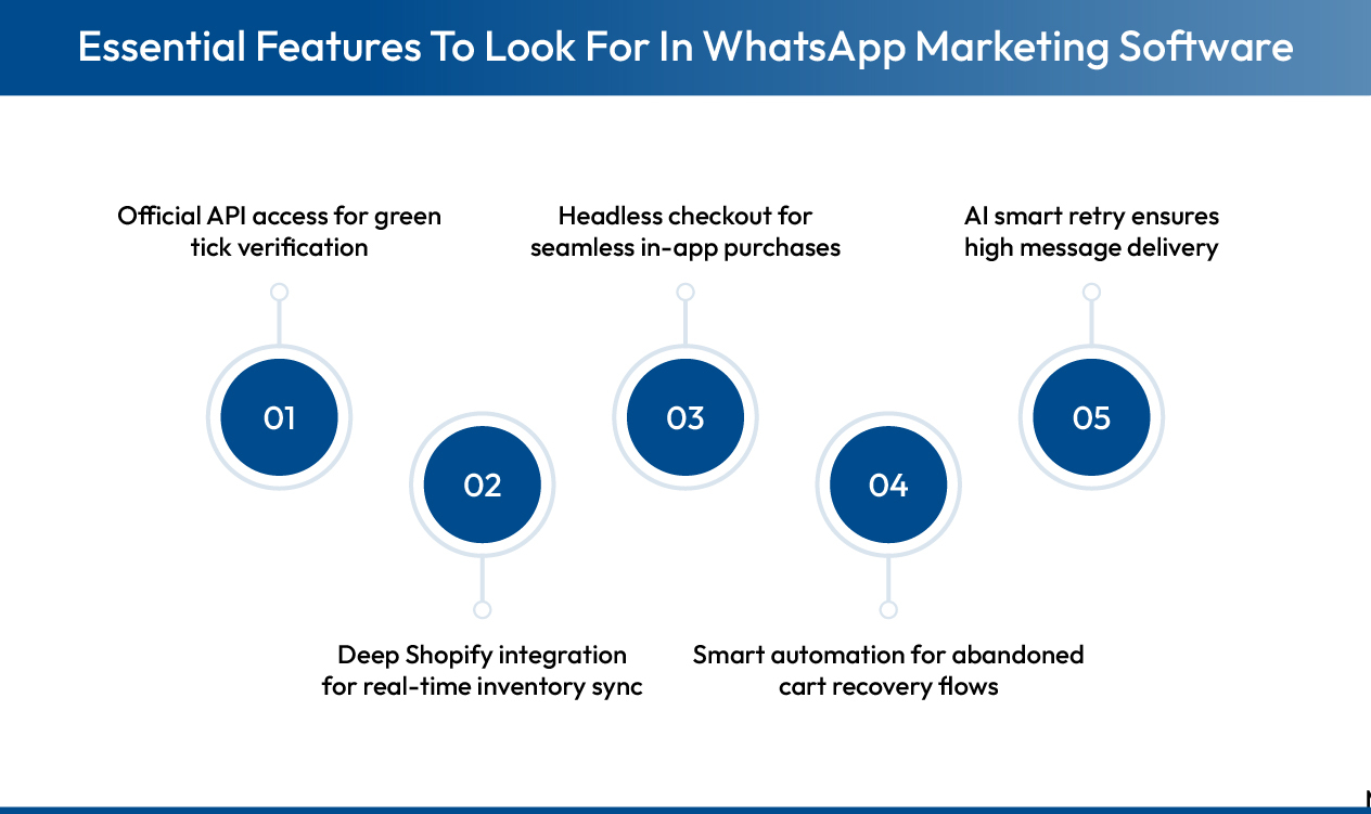 Key features in the best WhatsApp marketing software