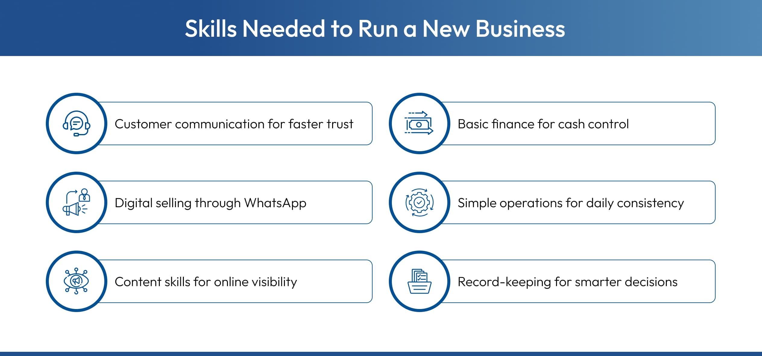 Key skills required to run a new venture