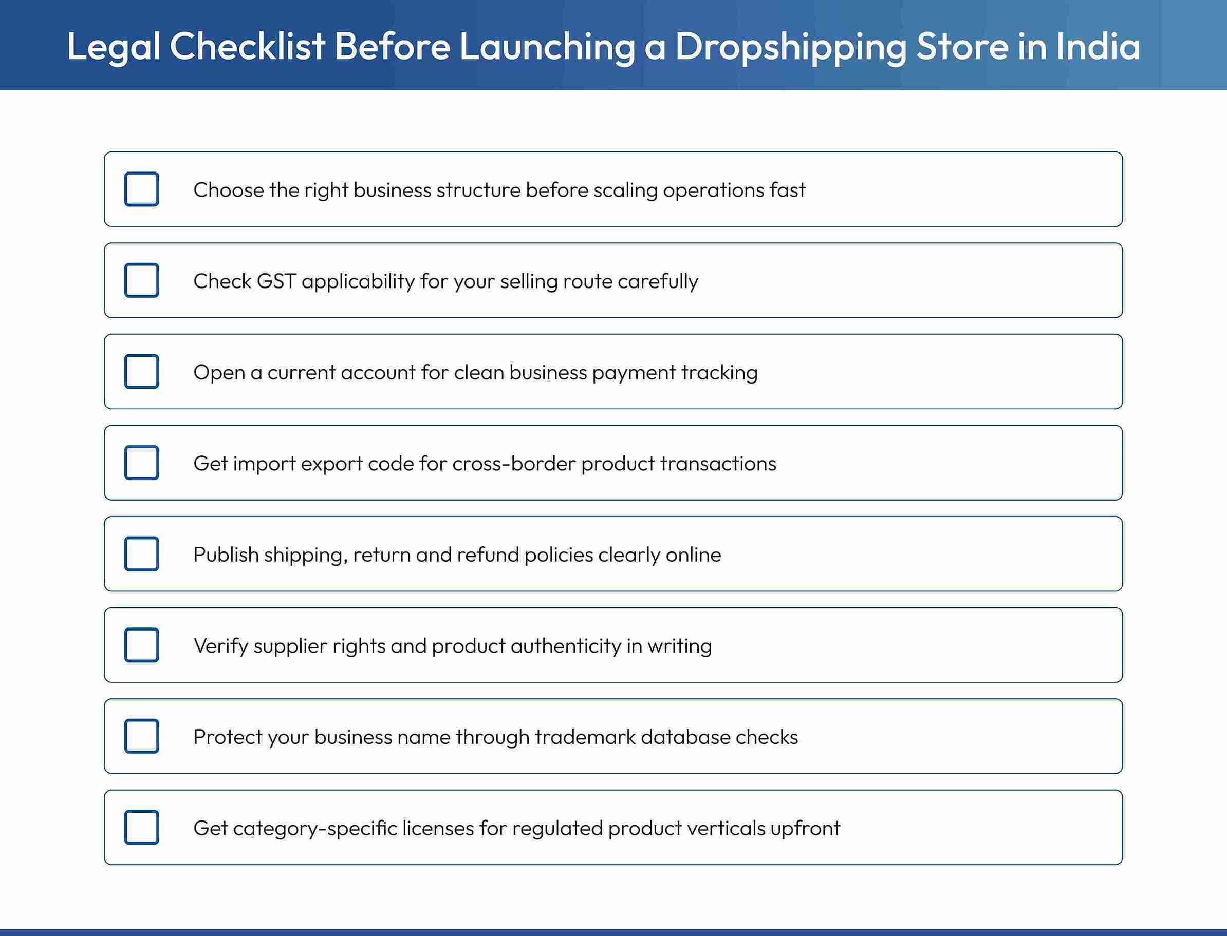 Legal aspects to check before starting a dropshipping store in India