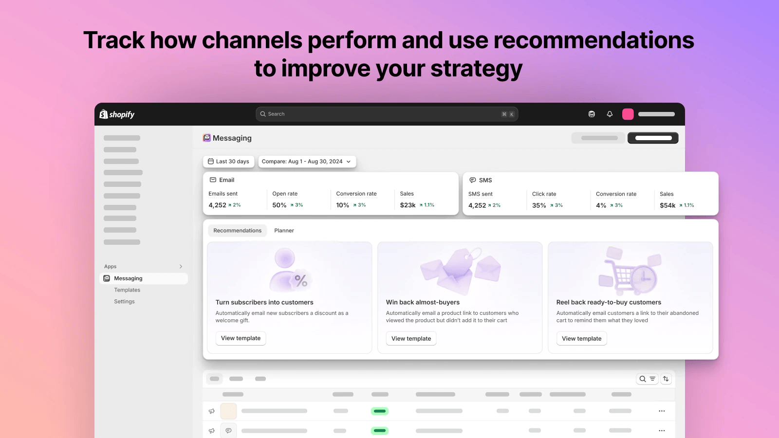 Shopify Messaging Interface