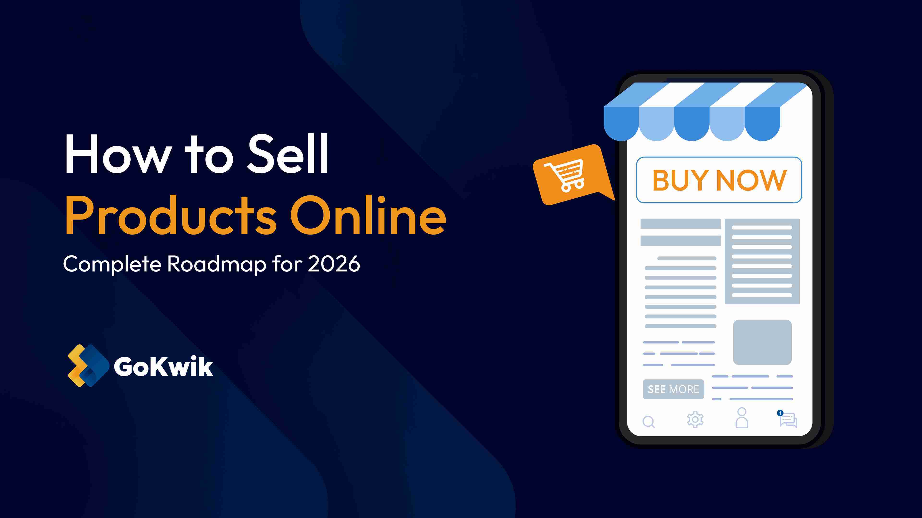 Step-by-step visual roadmap showing how to sell products online in India, from product selection and checkout to delivery and payment collection.