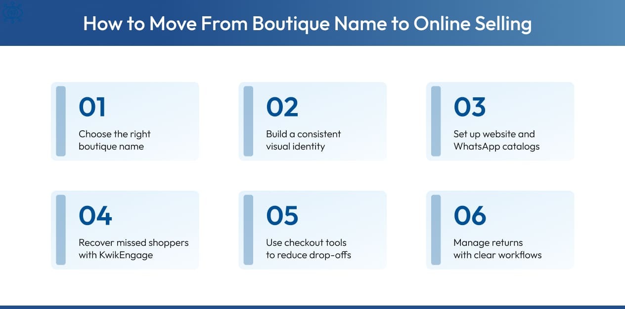Steps in moving from boutique name ideas to online selling