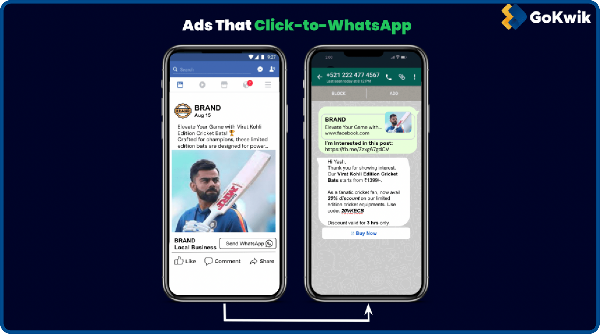 What are click-to-WhatsApp ads?