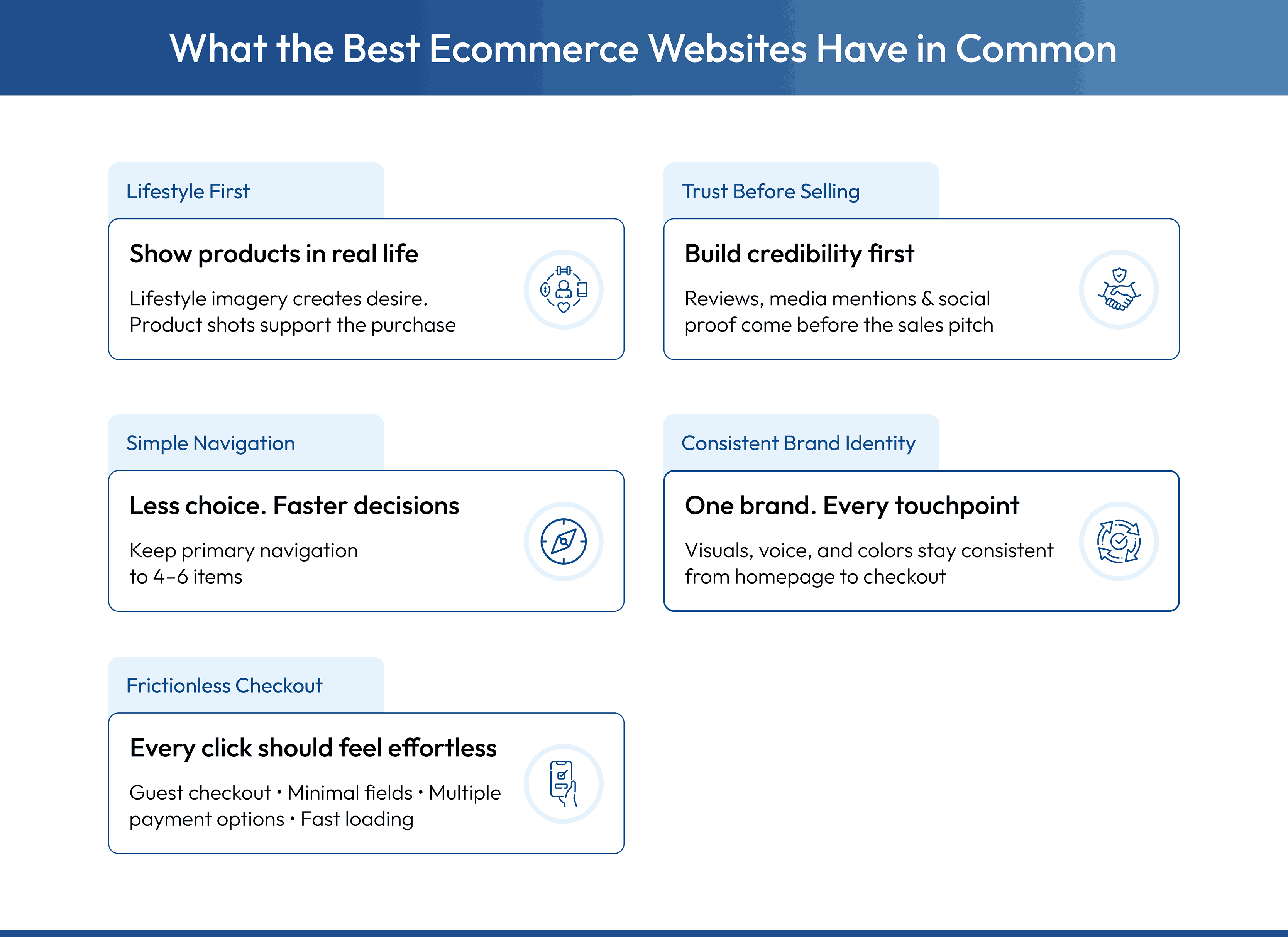 What the Best Ecommerce Websites Have in Common