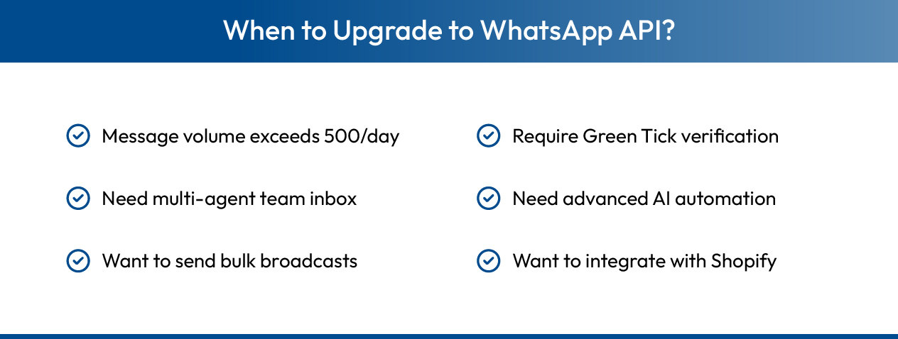 When to upgrade for more WhatsApp Business account benefits